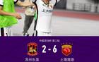 海港勝東吳晉級，古斯塔沃雙響，蒟紀(jì)聞首球。