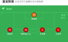 北理工勝蘭州2-0，潘昱辰紅牌離場(chǎng)